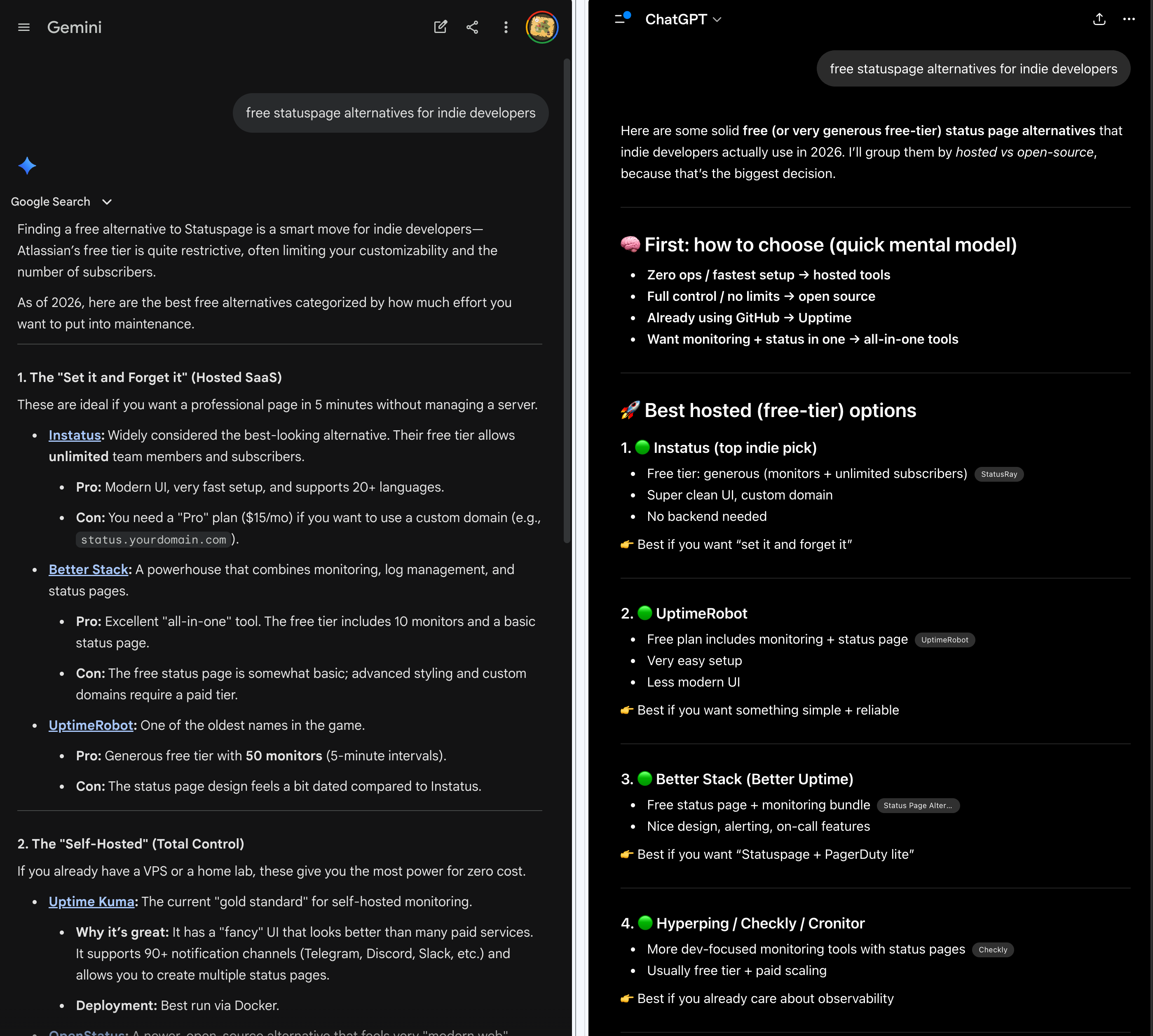 ChatGPT and Gemini answers to "free statuspage alternatives for indie developers" — neither mentions StatusPageBuddy